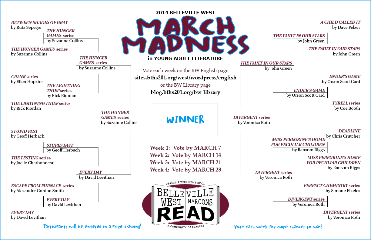 March Madness 2014 (week 4)