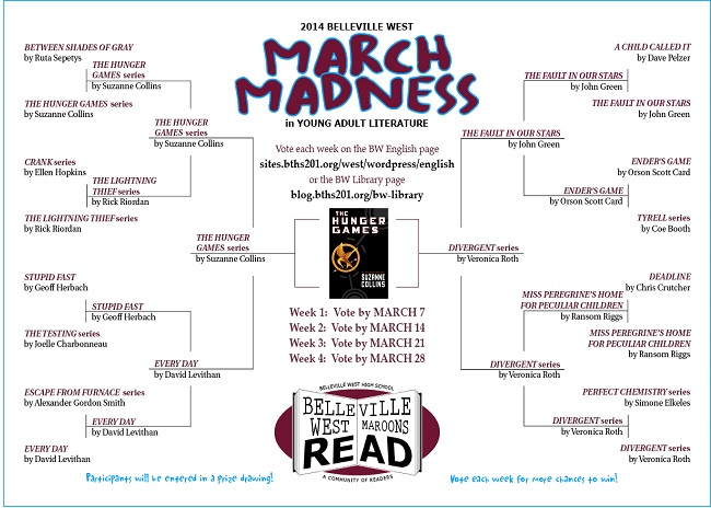 March Madness final
