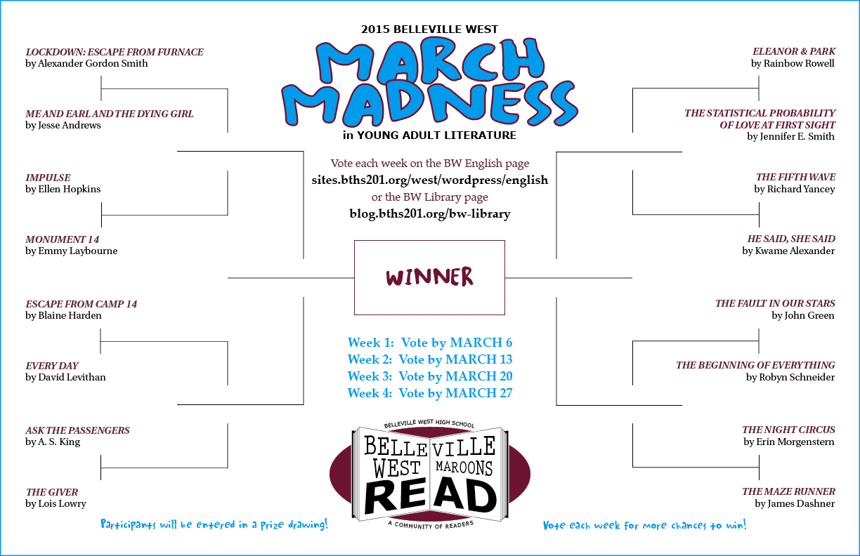 March Madness 2015