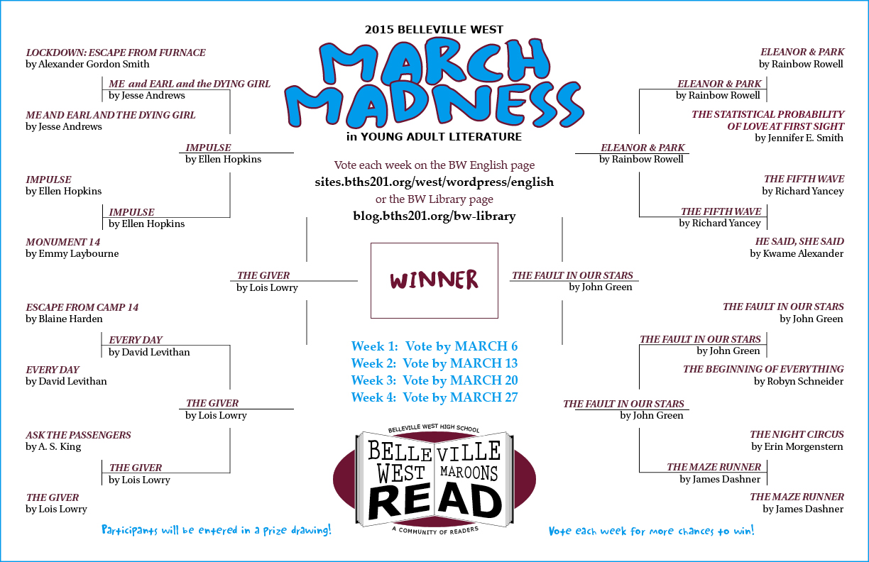March Madness 2015 wk 4