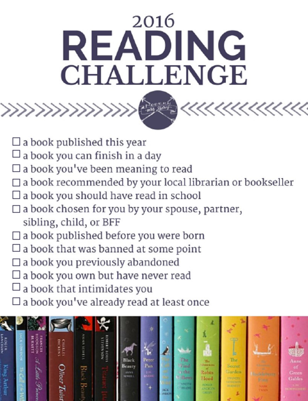 2016 MMD Reading Challenge