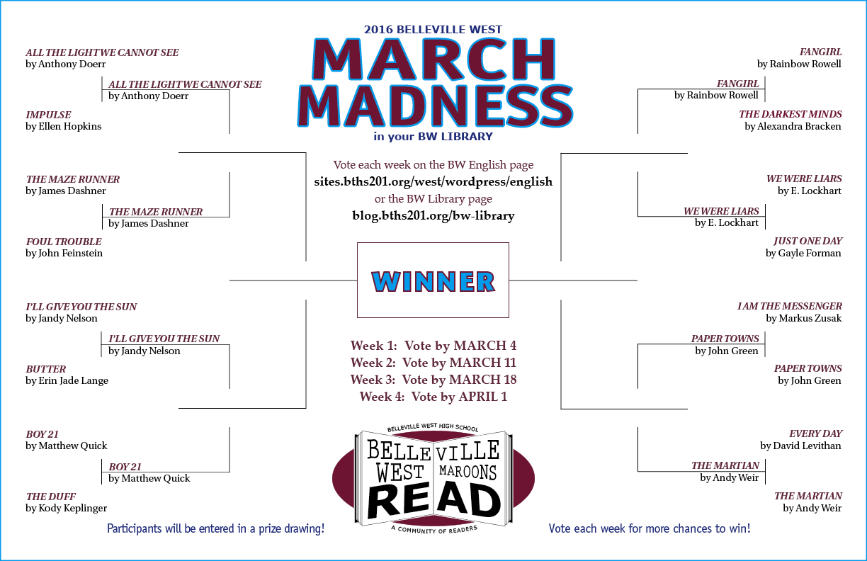 March Madness 2016 week 2