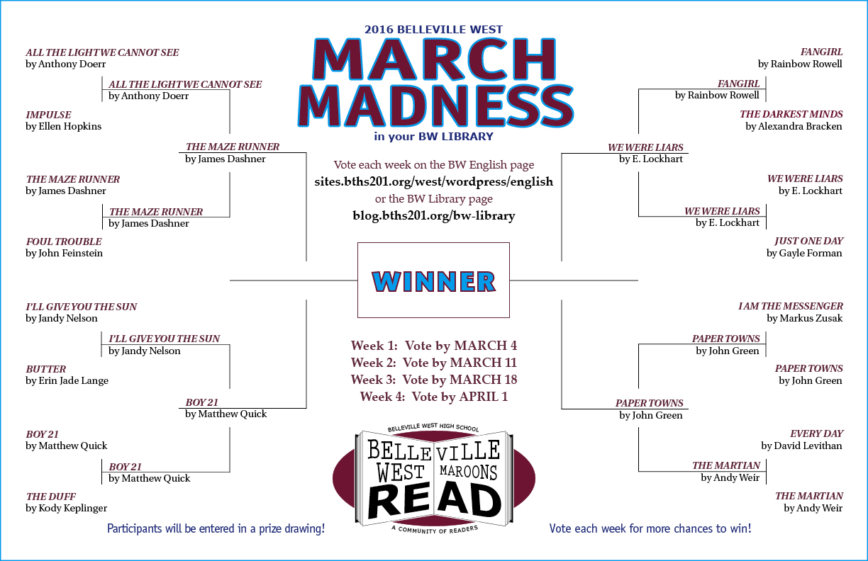 March Madness 2016 week 3
