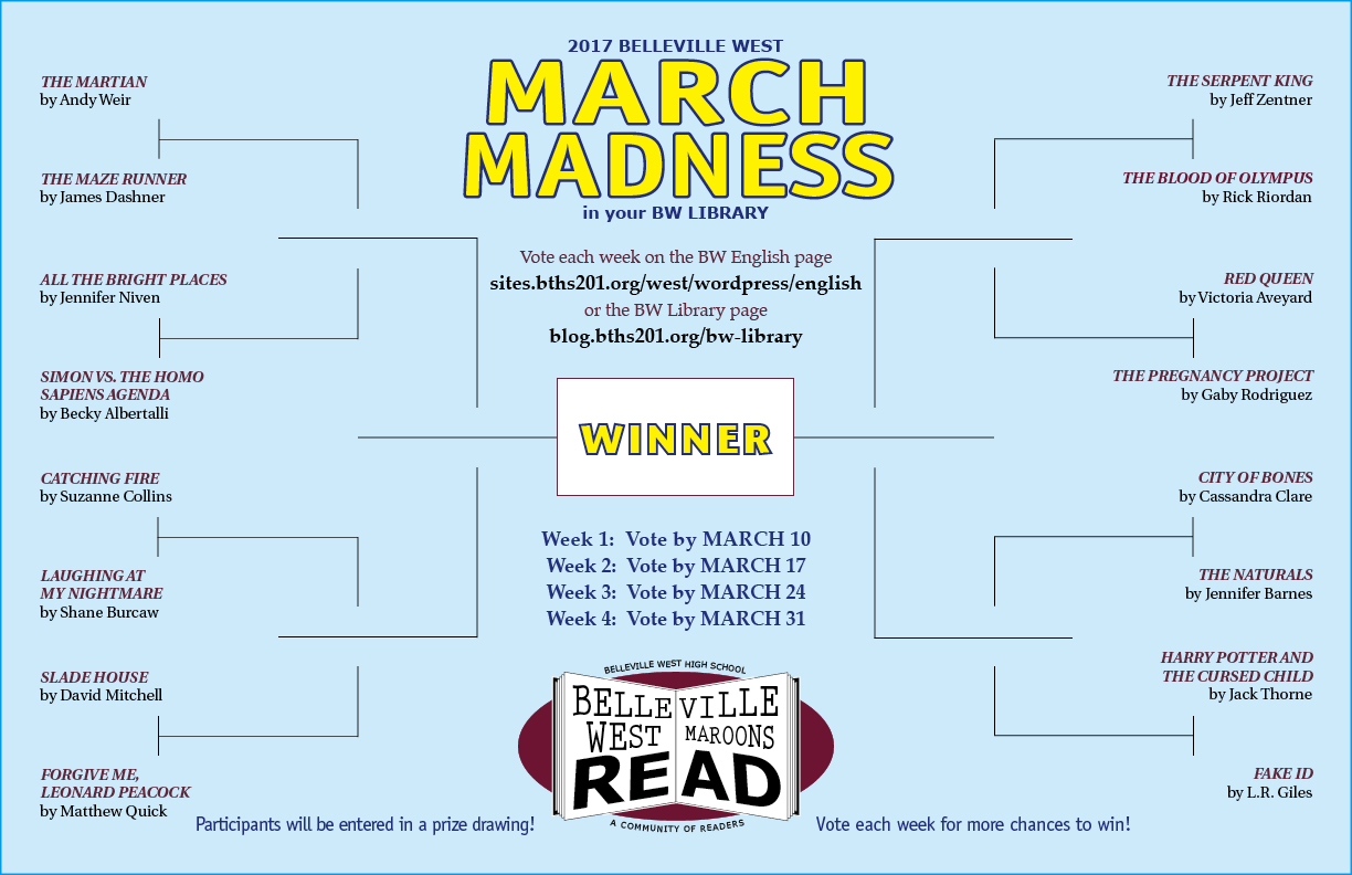 March Madness 2017 (week one)