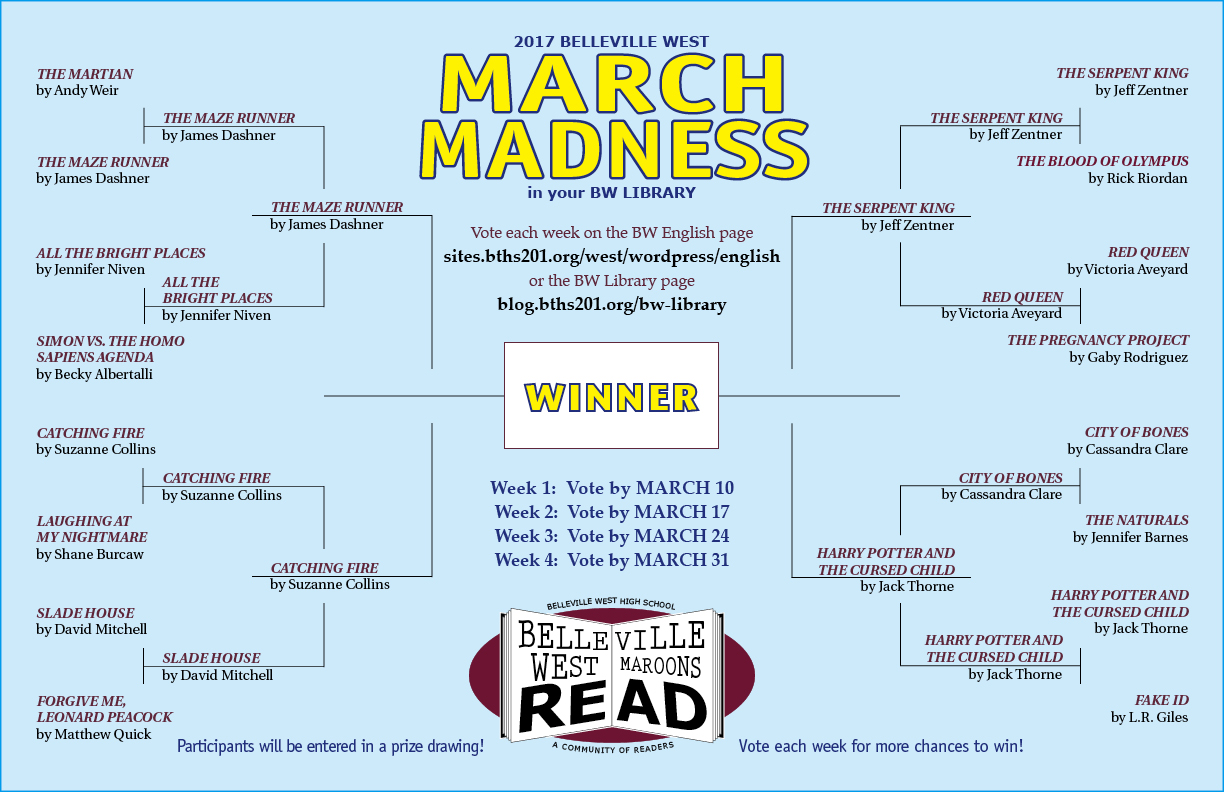 March Madness 2017 (week three)
