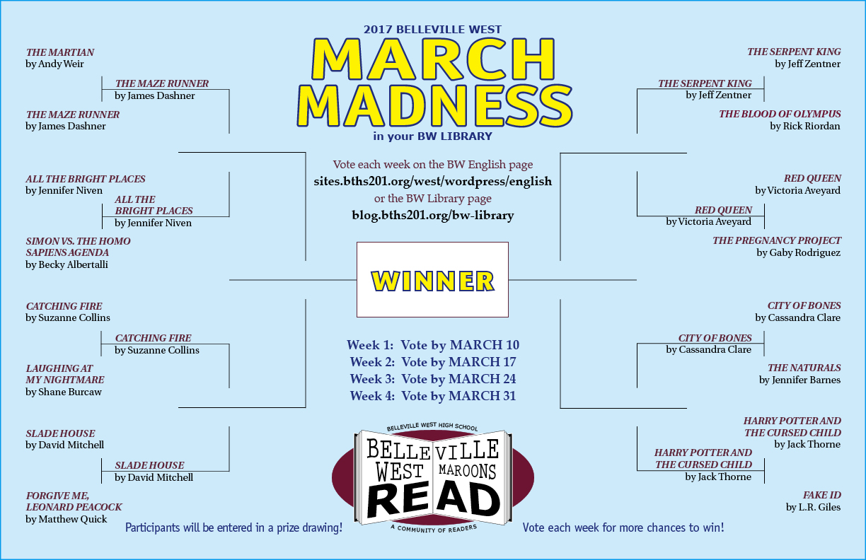 March Madness 2017 (week two)