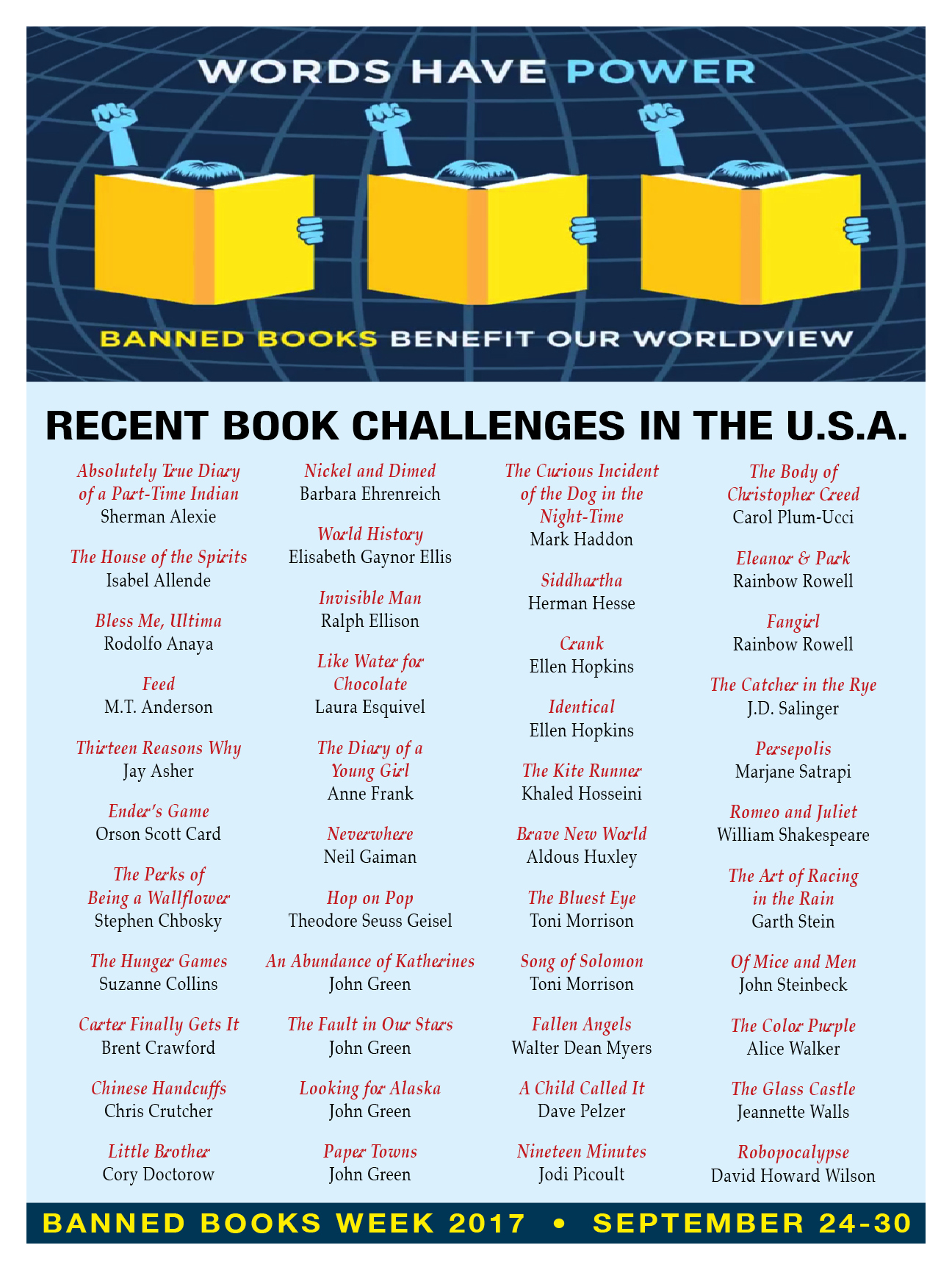 Banned Books Week poster 2017 (18x24)