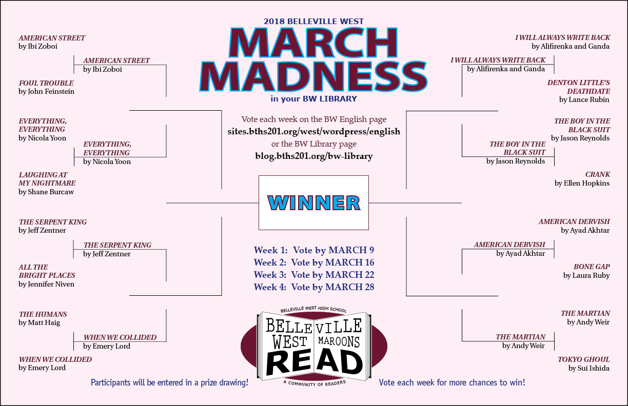 March Madness 2018 week 2