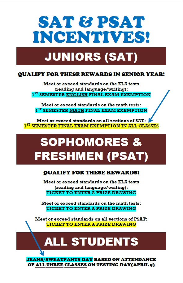 SAT incentive poster (BW)