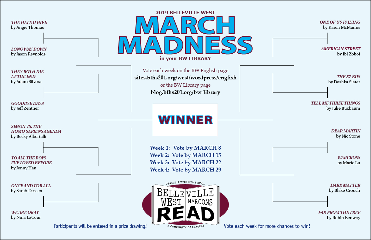 March Madness 2019 (week one)