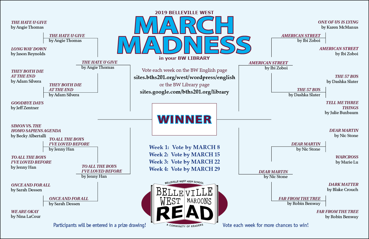 March Madness 2019 (week three)
