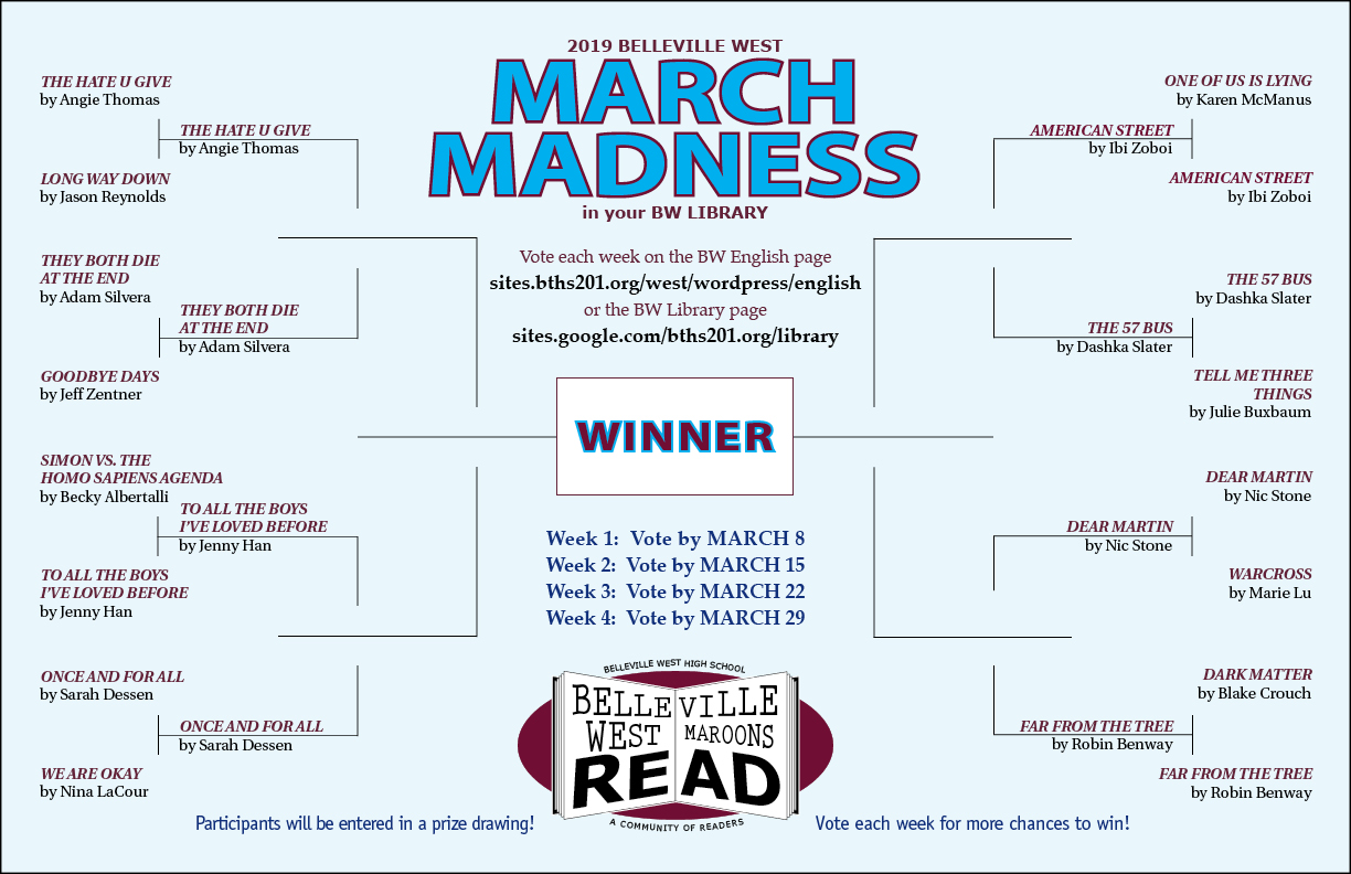 March Madness 2019 (week two)