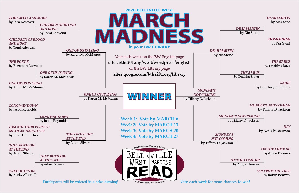March Madness 2020 (week four)