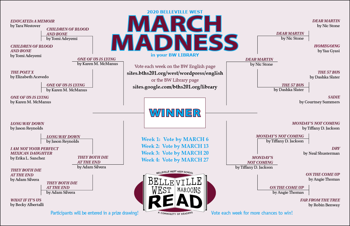 March Madness 2020 (week three)