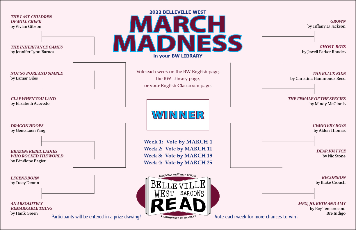 March Madness 2022 (week one)
