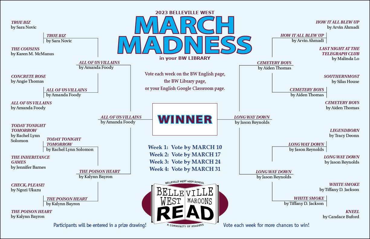 March Madness 2023 (week four)