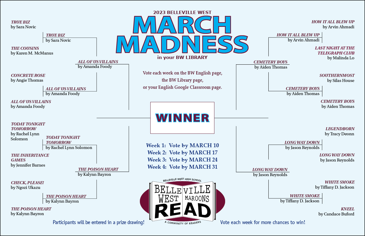 March Madness 2023 (week three)