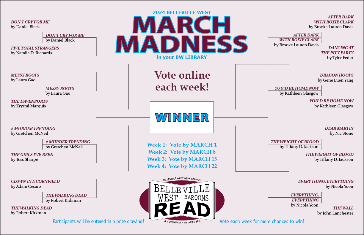 March Madness 2024 (week two)