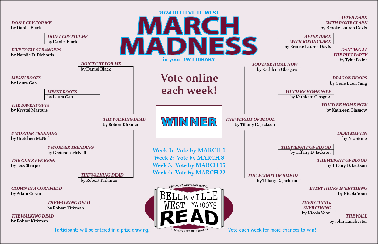 March Madness 2024 (week four)