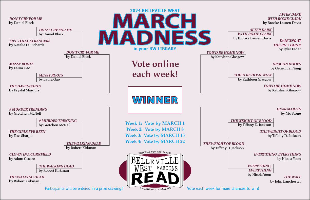 March Madness 2024 (week three)
