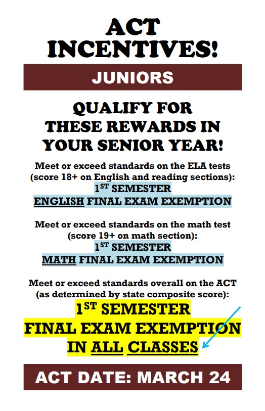 2026 ACT incentive poster (West)